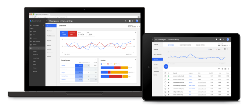 The UI of Google Ads Screenshot of Google Ads